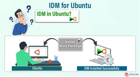 How to Install IDM on Ubuntu: A Step.